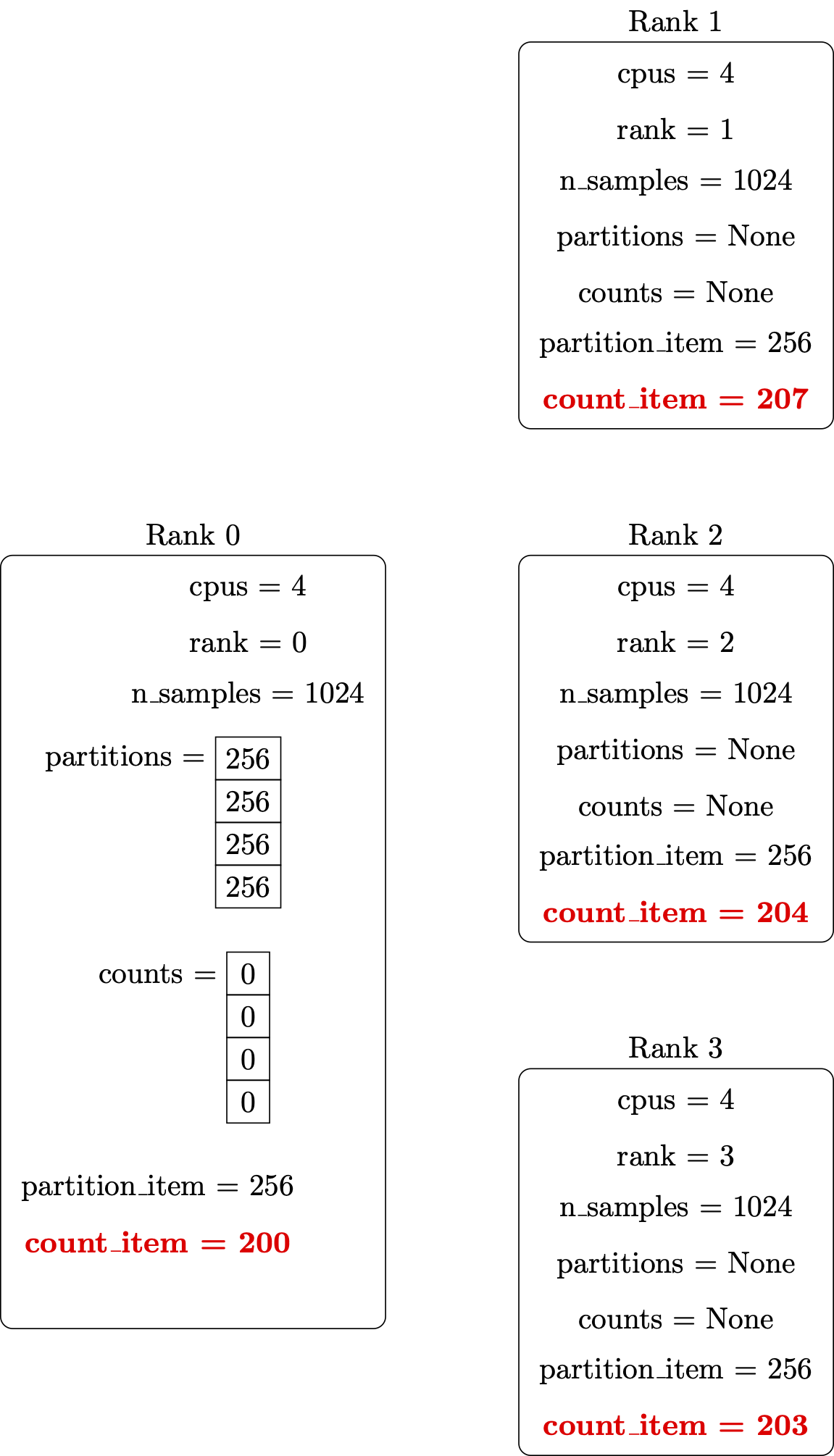 /hpc-intro/MPI%20compute